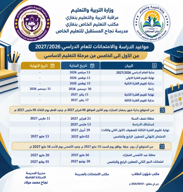 مدرسة نجاح المستقبل