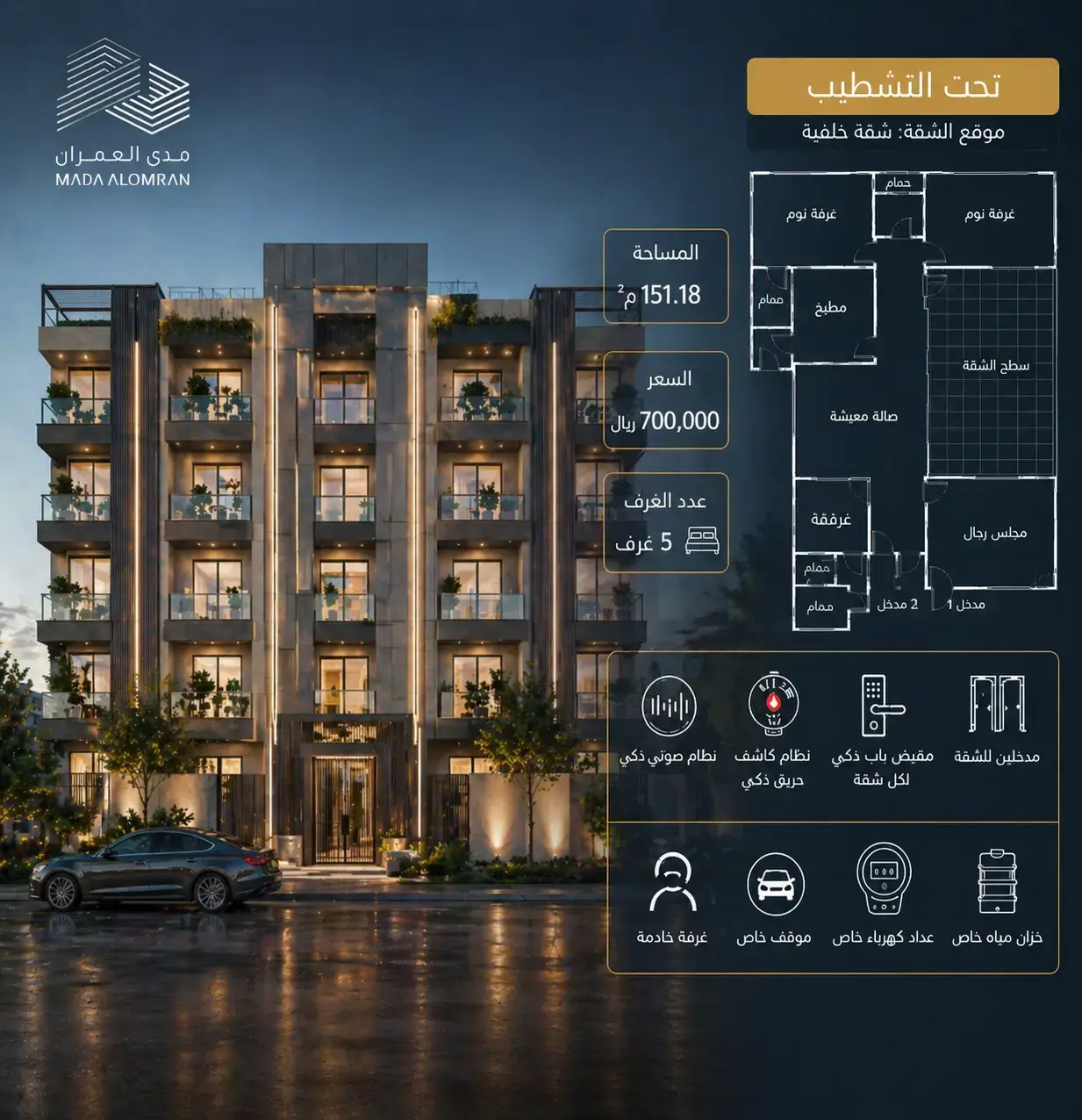  مشروع ابرق الرغامة - جدة
