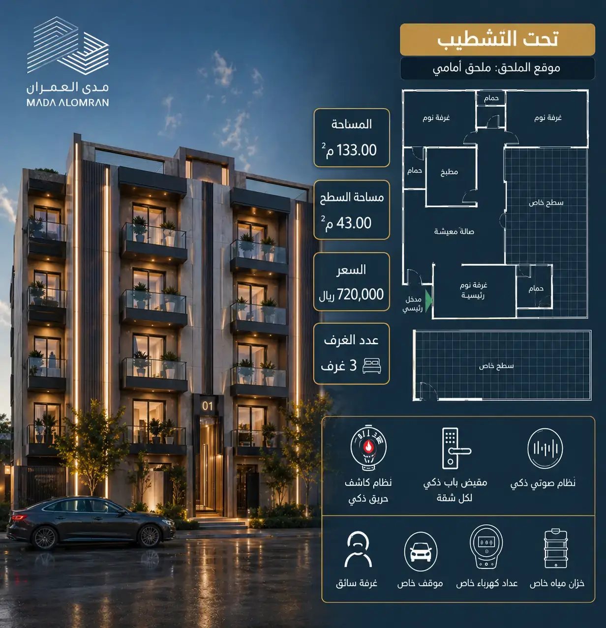  مشروع ابرق الرغامة - جدة