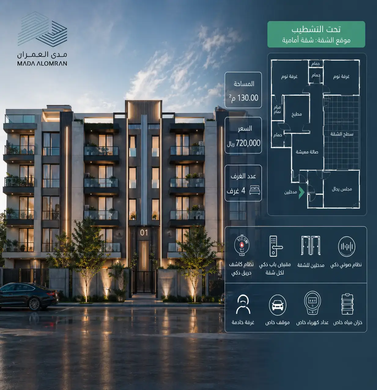  مشروع ابرق الرغامة - جدة